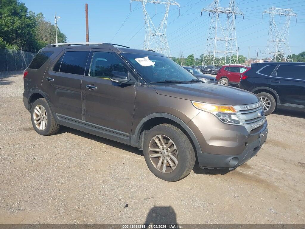 2015 FORD EXPLORER